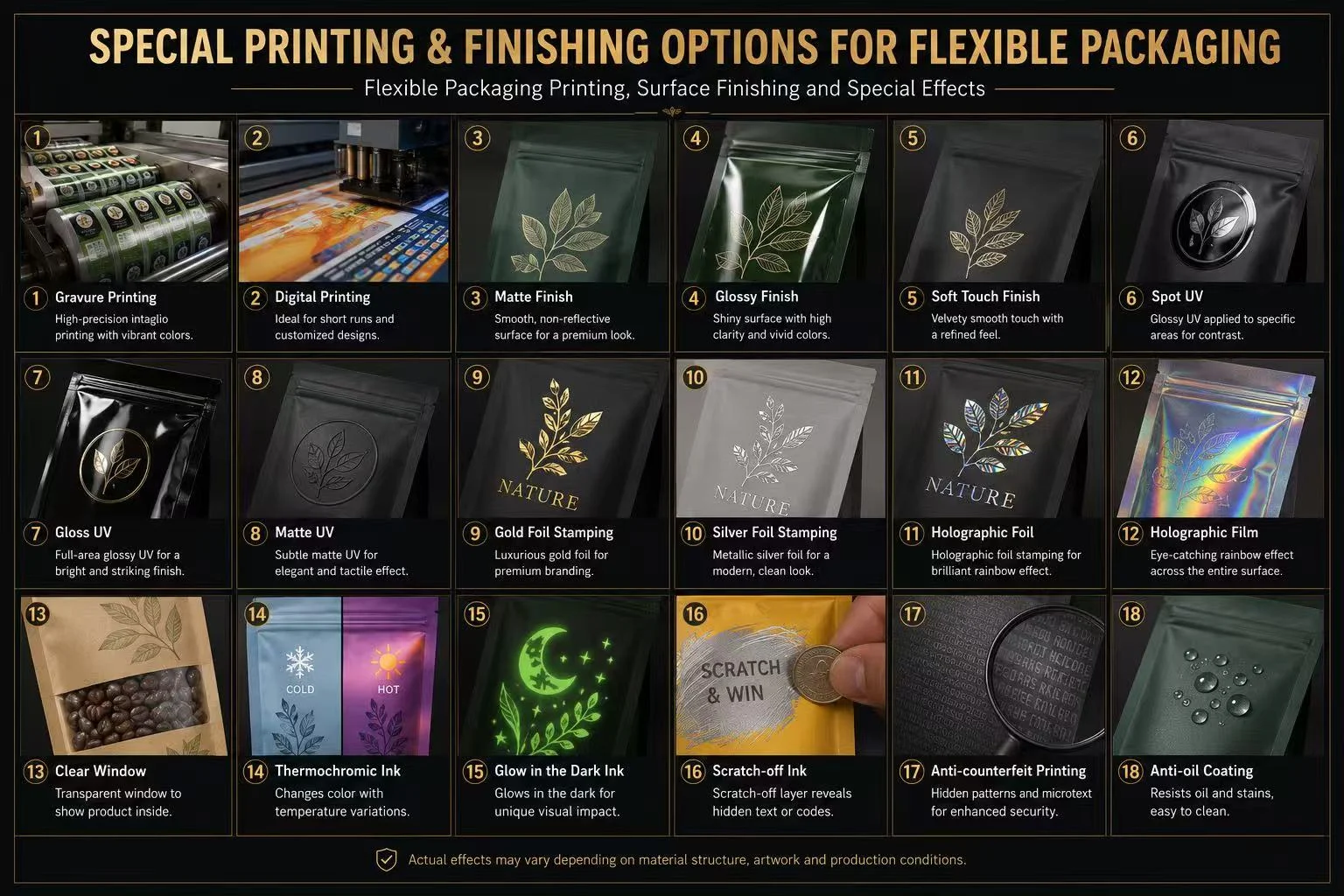 Special Printing and Finishing Options for Flexible Packaging